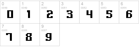 Digital Thin numbers 0-9 preview