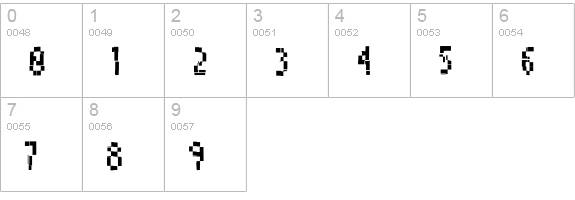 DigitalDecay-Normal numbers 0-9 preview