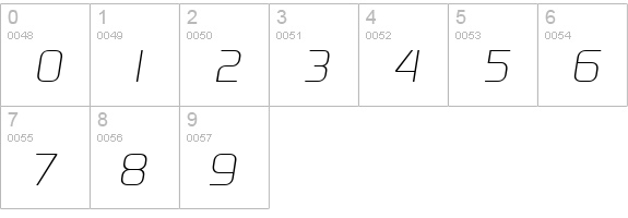 DigitalSerial-Italic numbers 0-9 preview