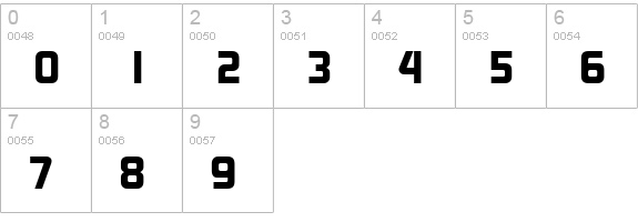 DigitalSerial-Xbold-Regular numbers 0-9 preview