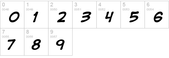 DigitalStrip Bold numbers 0-9 preview