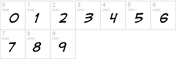 DigitalStrip Italic numbers 0-9 preview