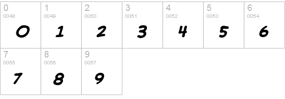 DigitalStrip 2.0 BB Bold numbers 0-9 preview