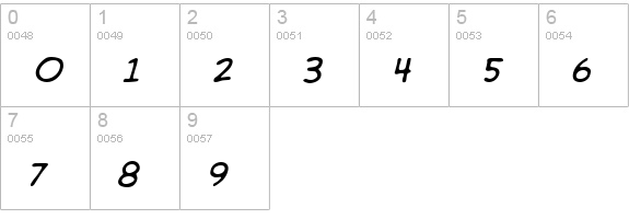 DigitalStrip 2.0 BB Italic numbers 0-9 preview