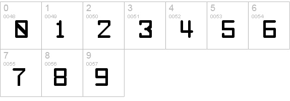 Digitrix Small Caps Regular numbers 0-9 preview