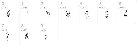 dilate. numbers 0-9 preview