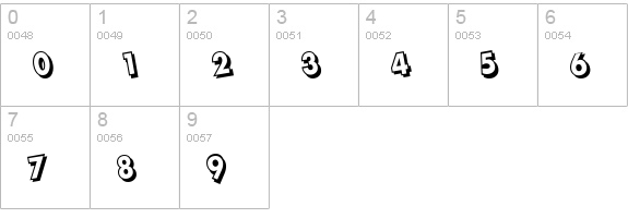 DimWitRight numbers 0-9 preview