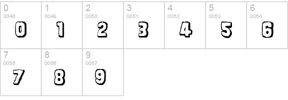 Dinarjev Republika numbers 0-9 preview
