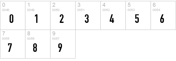 DINEngschrift numbers 0-9 preview