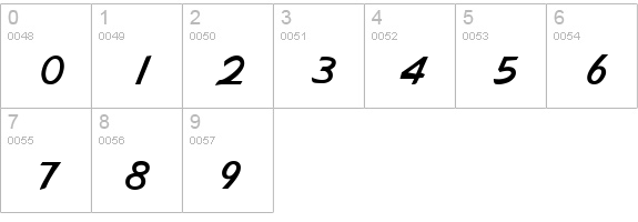 Diner numbers 0-9 preview