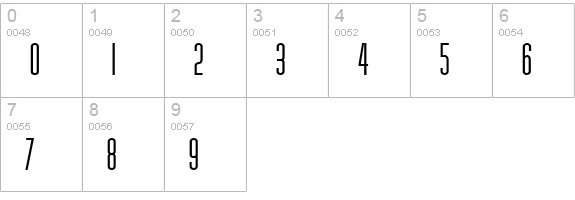 DinerFat numbers 0-9 preview