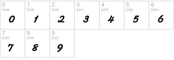DinerScript Bold numbers 0-9 preview