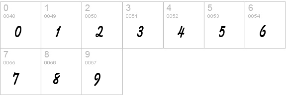 DinerScriptCondensed numbers 0-9 preview