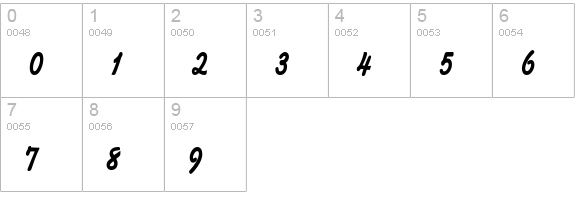 DinerScriptCondensed Bold numbers 0-9 preview