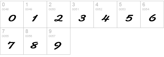 DinerScriptExtended numbers 0-9 preview