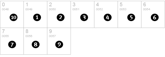 Dingbests-Regular numbers 0-9 preview