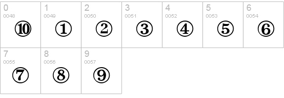 Dingthing 2 Normal numbers 0-9 preview