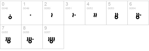 Dingura numbers 0-9 preview