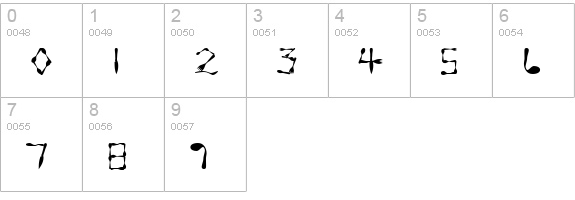 DinnerTime Regular numbers 0-9 preview