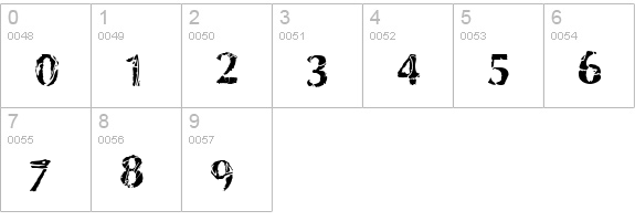 Dinosaur Fontasaurus numbers 0-9 preview