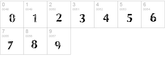 Dinosaur Fontasaurus Text numbers 0-9 preview