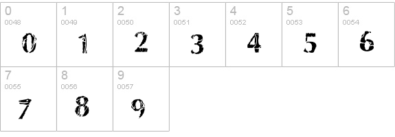 Dinosaur-FontasaurusText numbers 0-9 preview