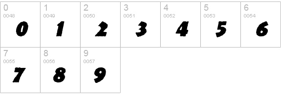 Dinosauria Italic numbers 0-9 preview