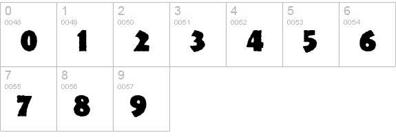 Dinosauria Normal numbers 0-9 preview