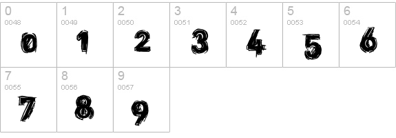 dinstik numbers 0-9 preview