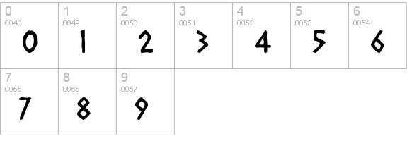 Diogenes numbers 0-9 preview