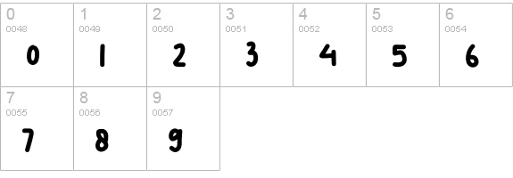 DIOMIRA numbers 0-9 preview