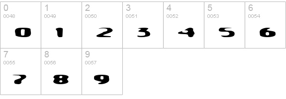 Dioptrin numbers 0-9 preview