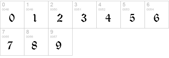 Diploma Regular numbers 0-9 preview