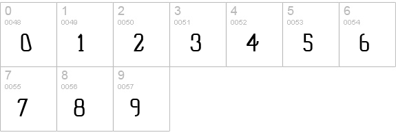 Dipper MF Demi Bold numbers 0-9 preview