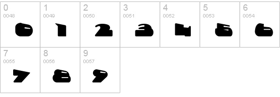 Direktor numbers 0-9 preview