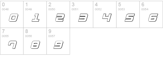 Direktor 3D Italic numbers 0-9 preview
