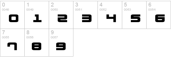 Direktor Expanded numbers 0-9 preview