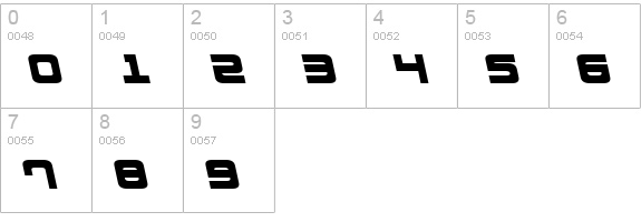 Direktor Leftalic numbers 0-9 preview