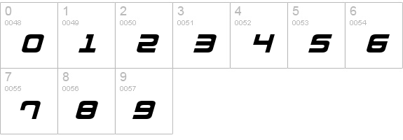 Direktor Light Italic numbers 0-9 preview