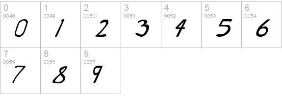Dirty Duo Bold Italic numbers 0-9 preview