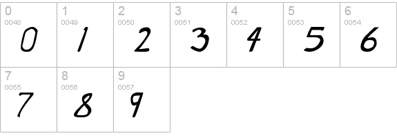 Dirty Duo Italic numbers 0-9 preview
