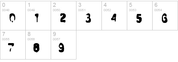 Dirty-Five numbers 0-9 preview