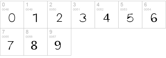 Dirty One numbers 0-9 preview