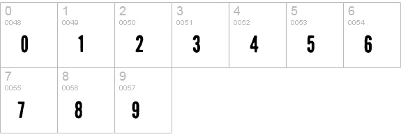 Dirty-SevenOne numbers 0-9 preview