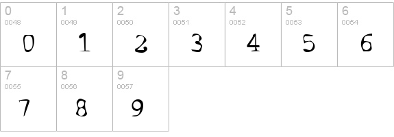 Dirty07-Bold numbers 0-9 preview