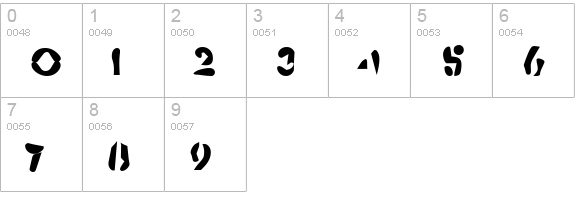 Dirty25-Bold numbers 0-9 preview