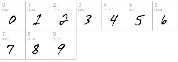 DirtyDarren numbers 0-9 preview