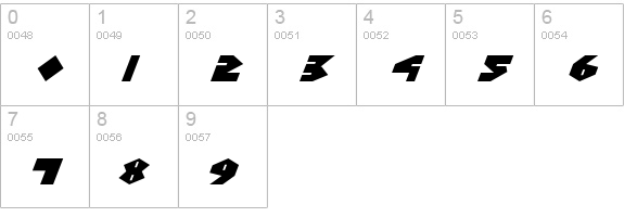 Disco Dork Italic numbers 0-9 preview