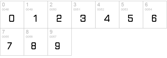 Discognate numbers 0-9 preview