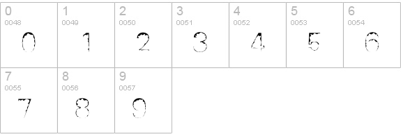 Dishonor numbers 0-9 preview